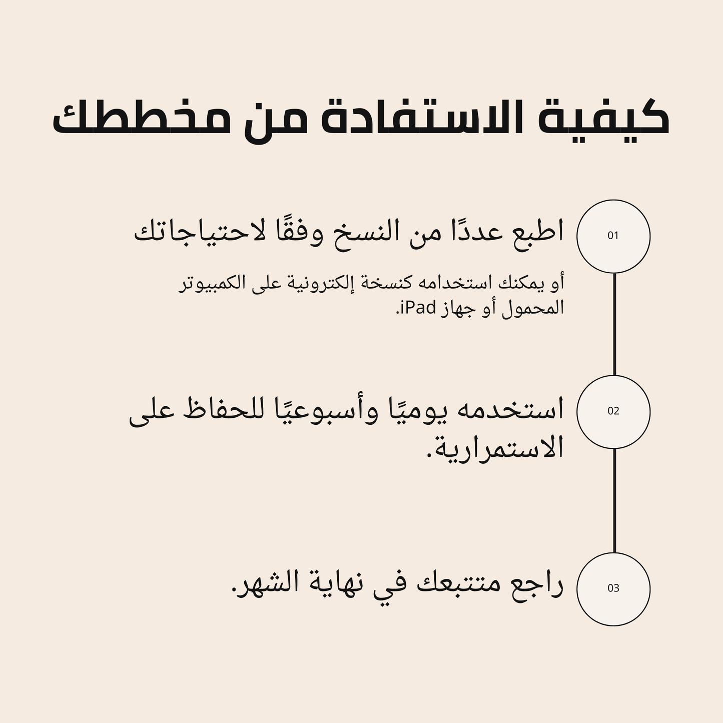 باقه "أبدأ مشروعك" مجموعه مكونه من 7 صفحات لبدايه مشروعك