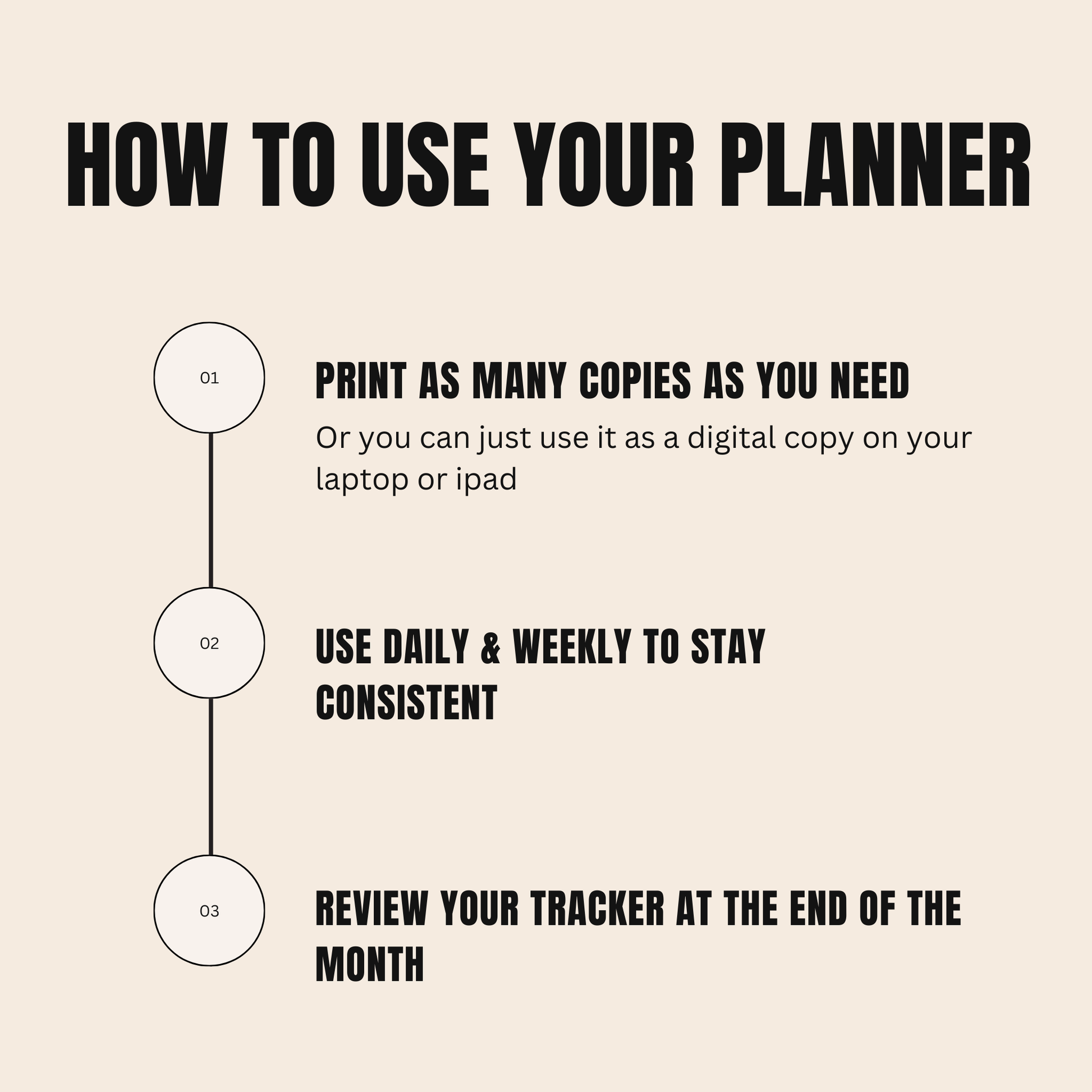 Instructions on how to use a planner with text on a beige background