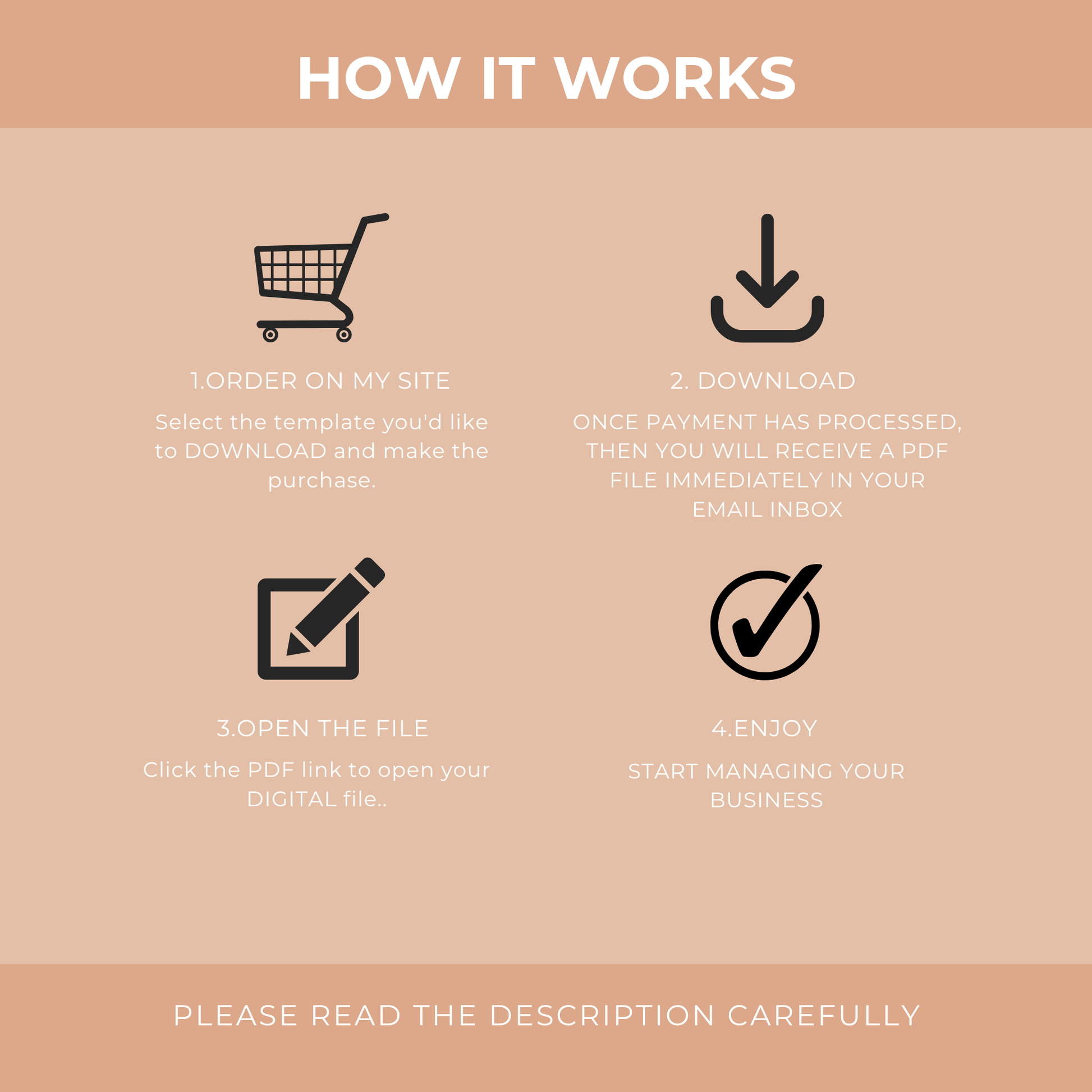 Step-by-step guide on how to use a digital template with icons and text on a beige background.
