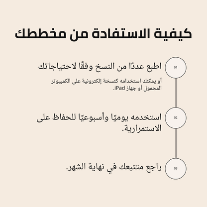 باقه "أبدأ مشروعك" مجموعه مكونه من 7 صفحات لبدايه مشروعك