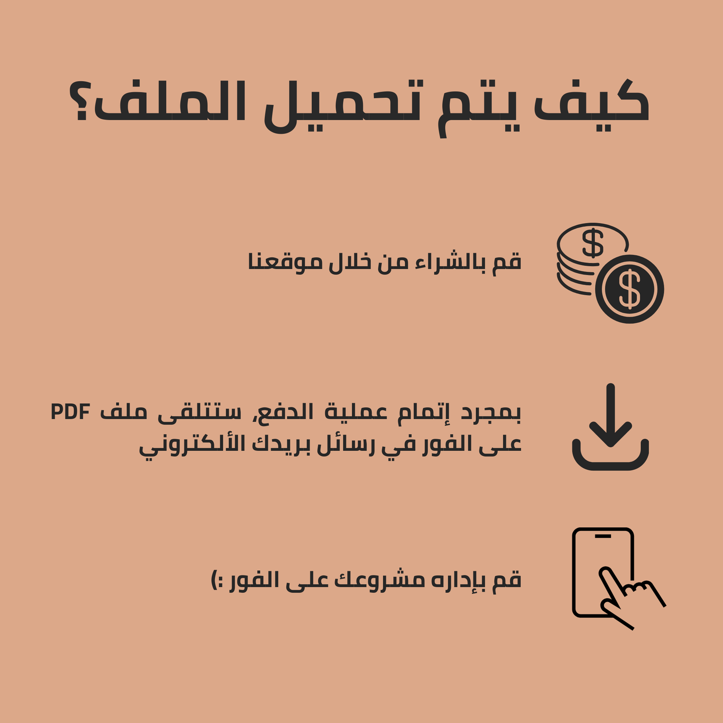 Brown background with black text and icons explaining a process